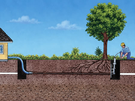 How Trenchless Technology Protects Landscaping, Driveways, and Foundations During Sewer Repairs